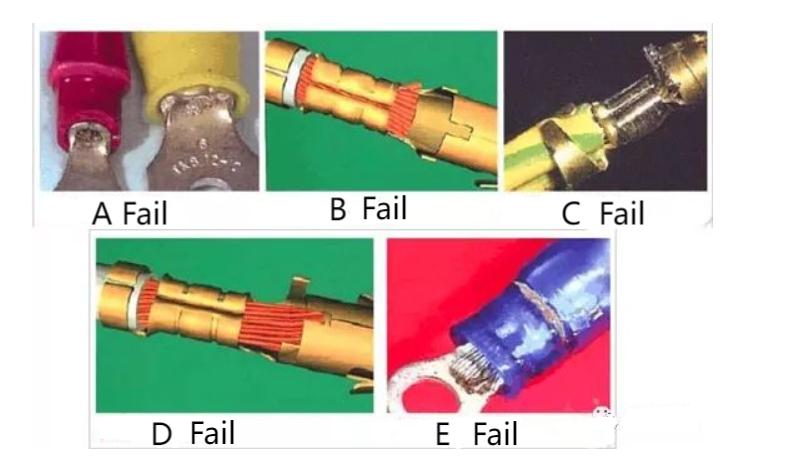 Terminal wiring harness 